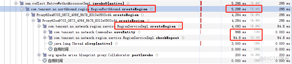 java代码性能分析 java性能排查_搜索