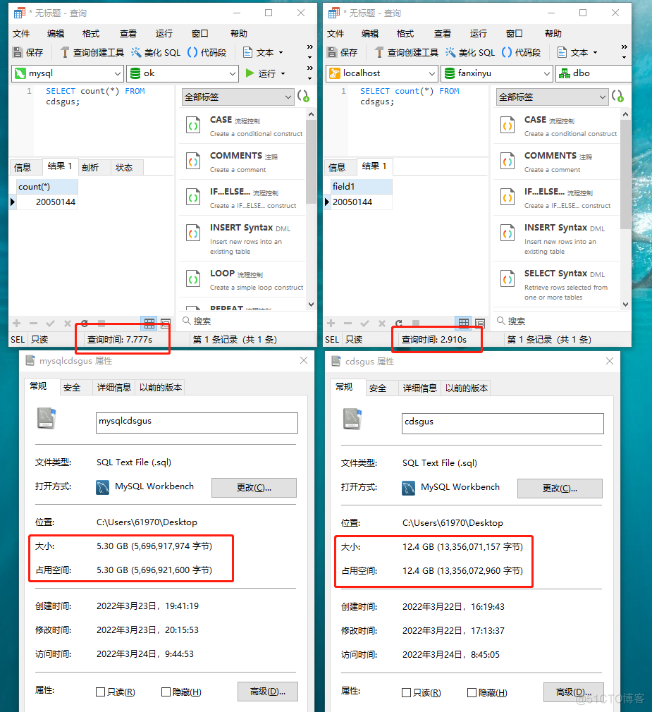 mysql sqlserver 性能对比 mysql sql server 哪个更快_MySQL