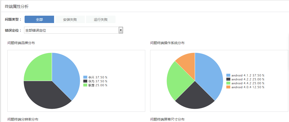 云平台性能测试 云平台的测试_真机测试_06