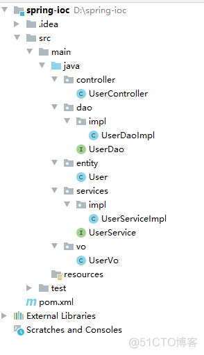 java mvc框架性能 mvc框架的主要问题是什么_生态圈