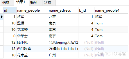 mysql join 性能 mysql的join_mysql join 性能_06