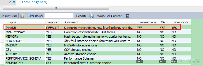 mysql性能指标 mysql性能数据_mysql性能指标_02