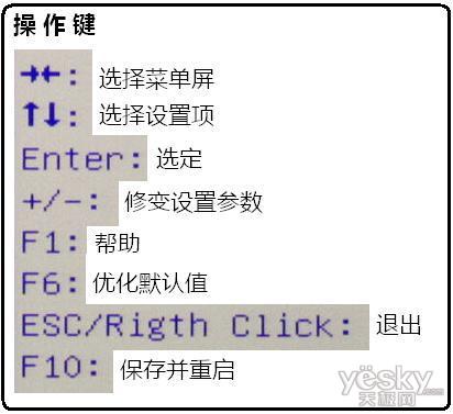 bios设置 显卡性能 bios里显卡的设置_初始化_02