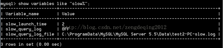 mysql性能指标监控 mysql性能测试瓶颈及调优_mysql性能指标监控_02