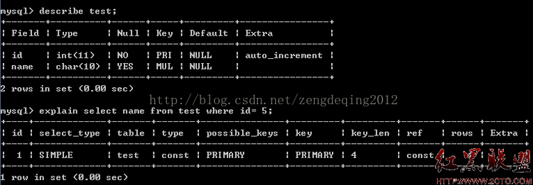 mysql性能指标监控 mysql性能测试瓶颈及调优_java_06