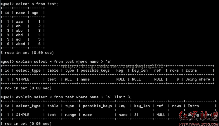 mysql性能指标监控 mysql性能测试瓶颈及调优_SQL_07