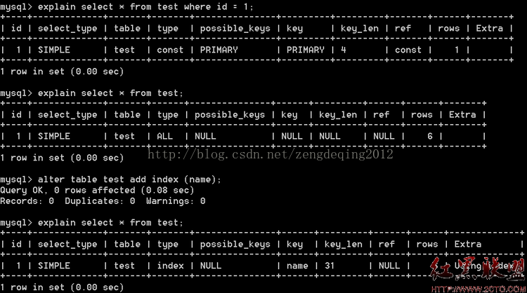 mysql性能指标监控 mysql性能测试瓶颈及调优_mysql_10