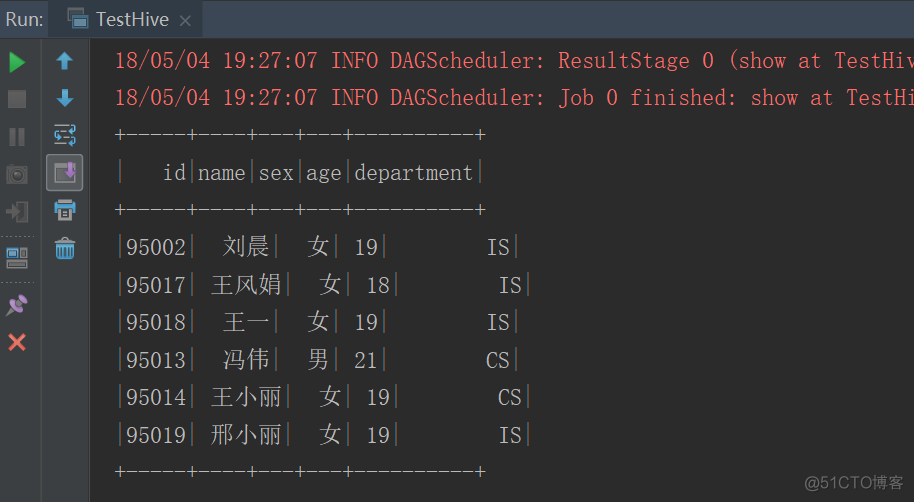 spark sql性能 spark-sql_spark_04