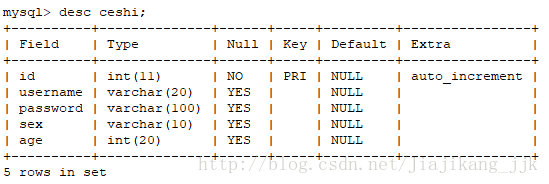 java插入数据方法 java向数据库中添加数据_java_07