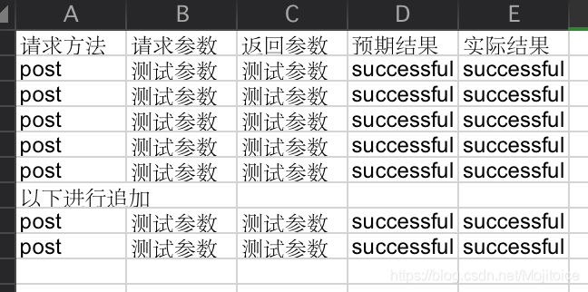 python 移动文件 覆盖 python覆盖写入_测试工程师_08