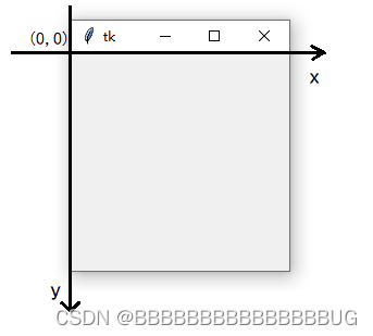 python tshark命令 python tk place_开发语言_15