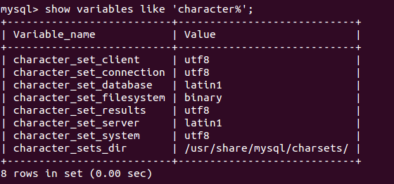 mysql 命令行修改编码 如何修改mysql编码_java