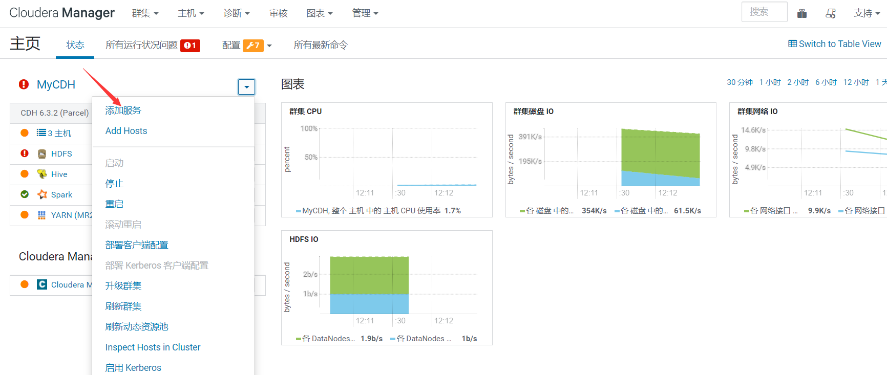 hive hadoop 命令 hadoop hive impala_CDH_07