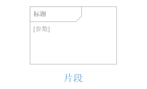 UML时序图详解_UML_10