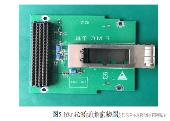 【国产虚拟仪器】基于Zynq的雷达10Gbps高速PCIE数据采集卡方案(二）硬件设计_引脚_18