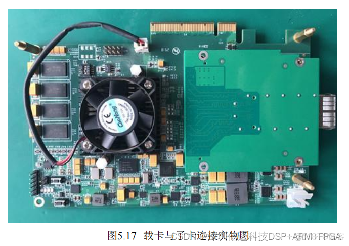 【国产虚拟仪器】基于Zynq的雷达10Gbps高速PCIE数据采集卡方案(二）硬件设计_国产虚拟仪器_19