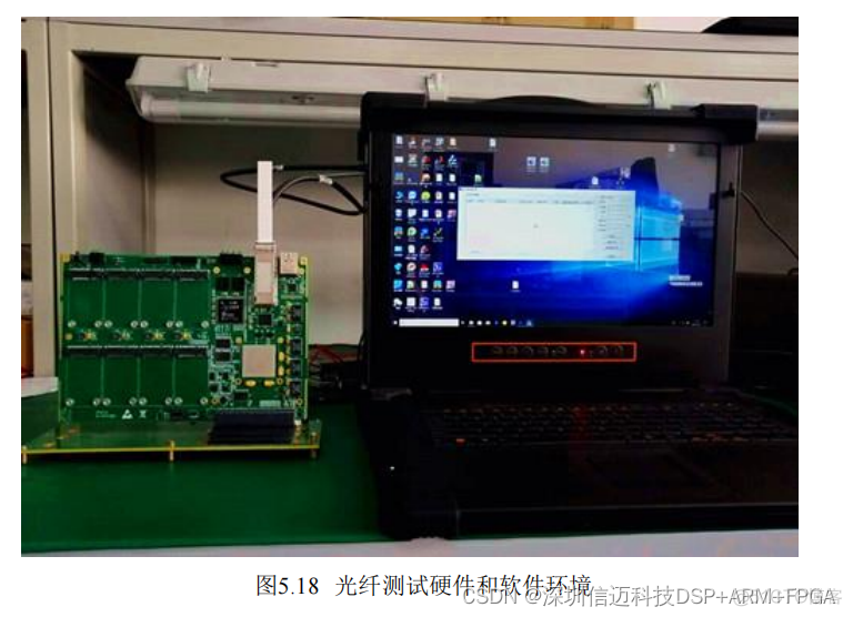 【国产虚拟仪器】基于Zynq的雷达10Gbps高速PCIE数据采集卡方案(二）硬件设计_引脚_20