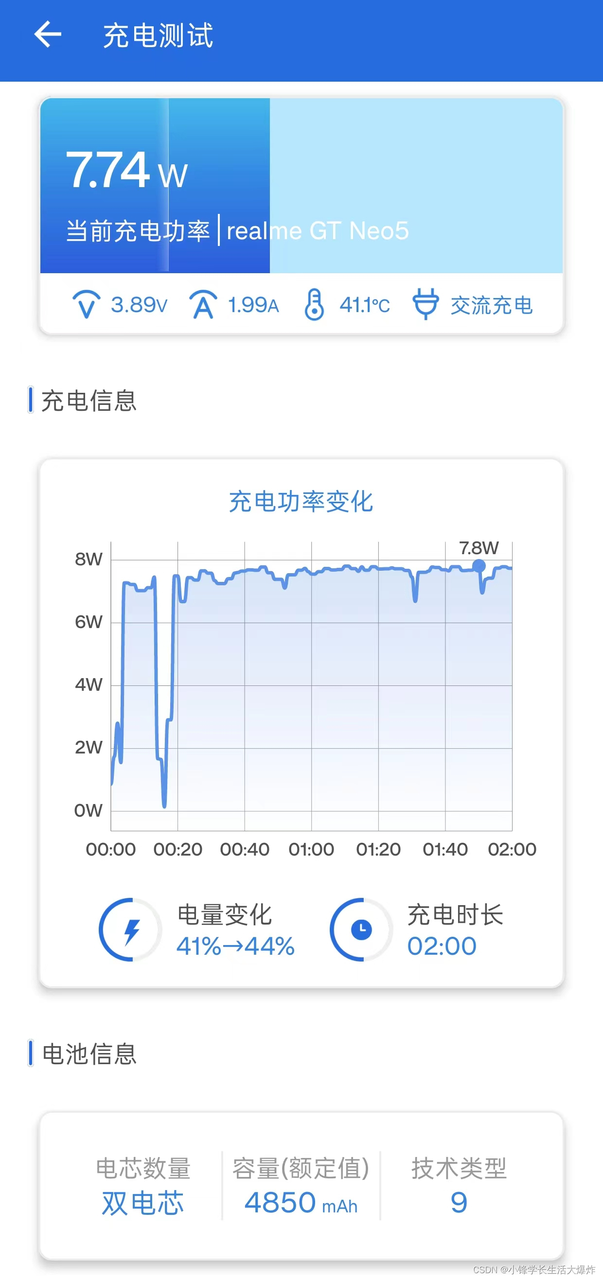 realme gt参数图片