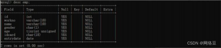 MySQL基础篇——MySQL数据库 表的操作,_mysql_05