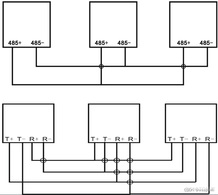 Modbus RTU串口通信实验_从站_14