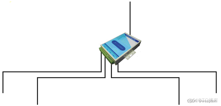 Modbus RTU串口通信实验_从站_16