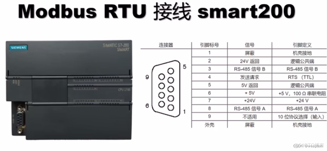 Modbus RTU串口通信实验_从站_24