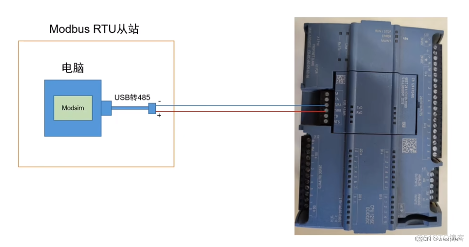 Modbus RTU串口通信实验_网络_30