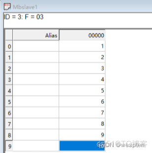 Modbus RTU串口通信实验_网络_33