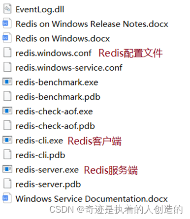 Redis-01-基础-redis简介安装、数据类型、常用命令、使用Spring Data Redis封装好的命令方法操作redis_Redis_07