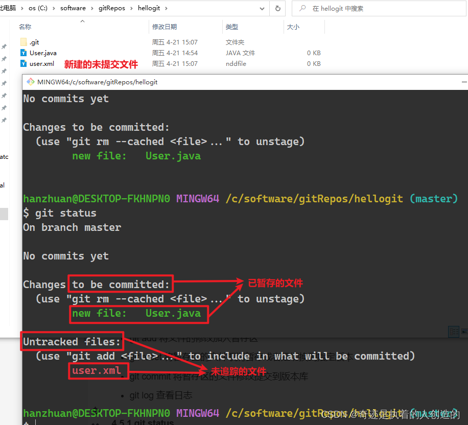 Git 分布式版本控制工具_github_31