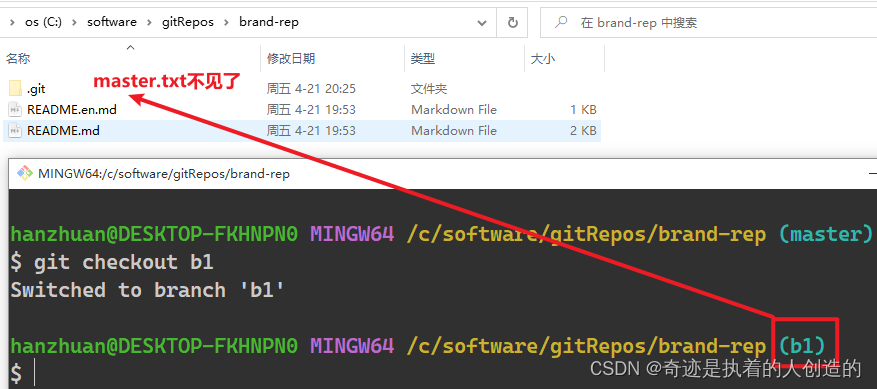 Git 分布式版本控制工具_github_108