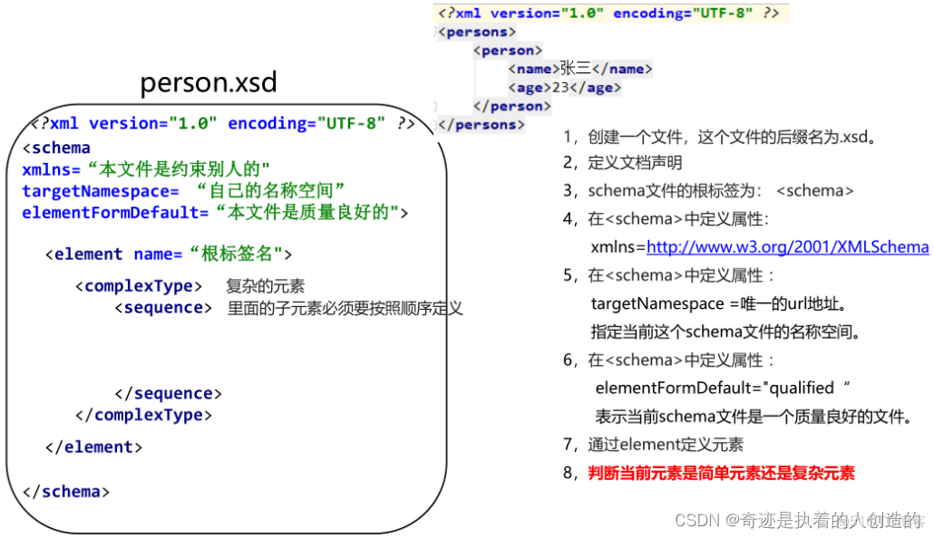 15-基础加强2-xml(约束)&枚举&注解_XML_06