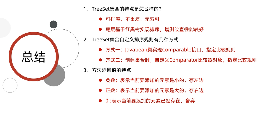 java202303java学习笔记第三十二天treeset第二种排序方式详解4_学习_02
