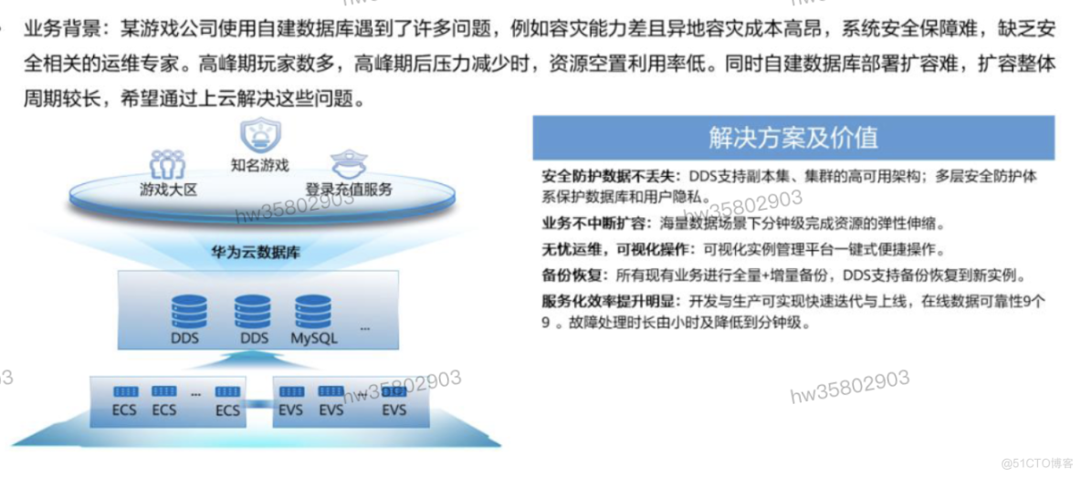 HCIP学习笔记-数据库服务规划-5_数据库_35