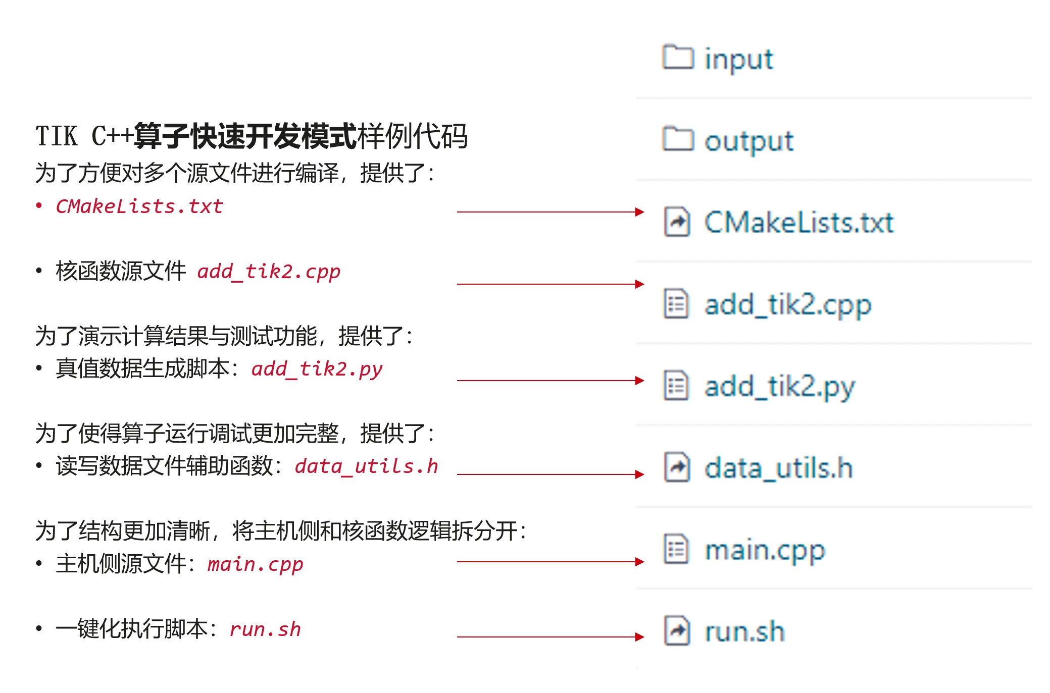 【2023 · CANN训练营第一季】——Ascend C算子代码分析—Add算子（内核调用符方式）_Ascend C算子_05