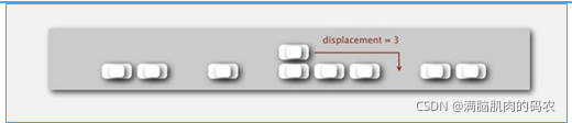 redis数据可以重复吗 redis key重复怎么办_sed