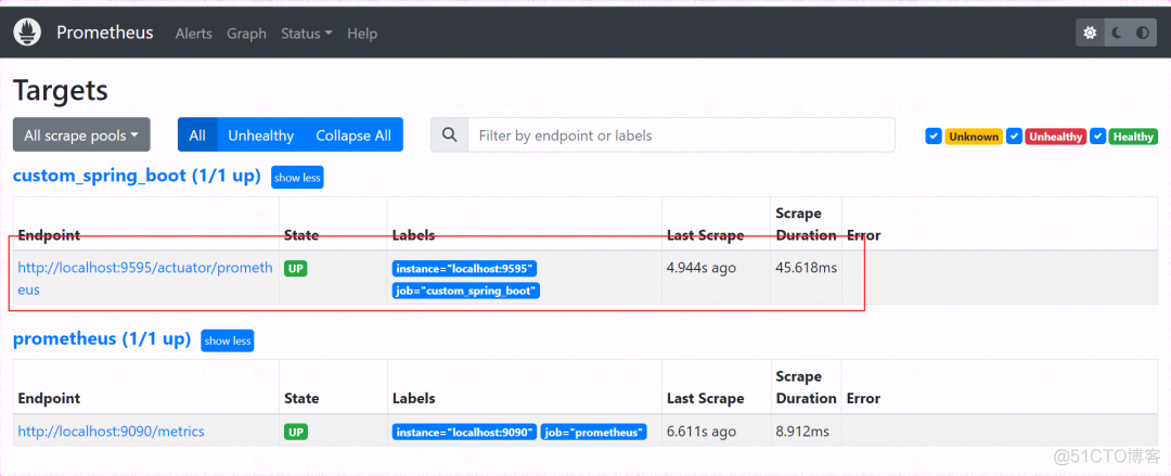 prometheus + grafana 对 springboot 项目进行监控_grafana_03