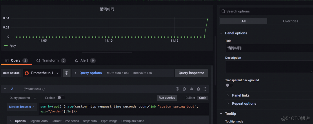 prometheus + grafana 对 springboot 项目进行监控_spring boot_13