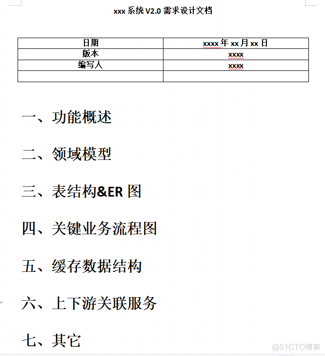 标准&有效的项目开发流程_axure_02