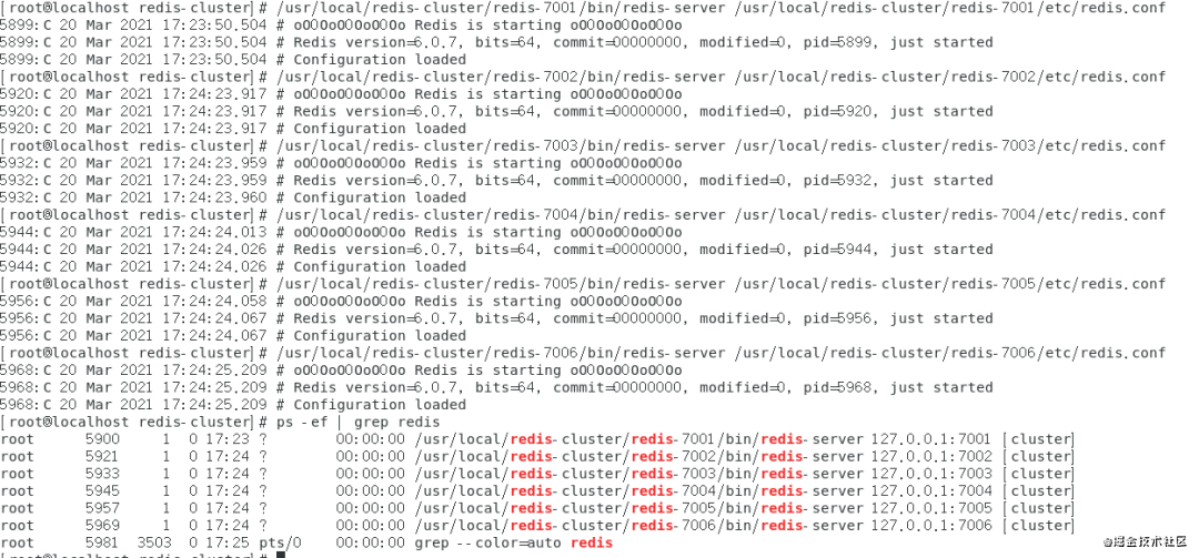 Redis 集群操作实战_redis_04