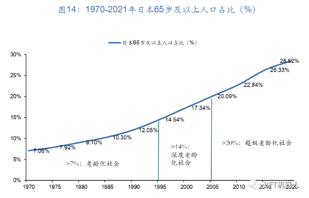 行业报告 | 聚焦智能制造_资料来源_15