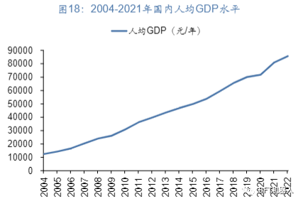 行业报告 | 聚焦智能制造_资料来源_19