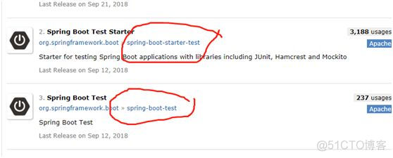 Spring Cloud 2.x系列之spring cloud如何使用spring-test进行单元测试_单元测试