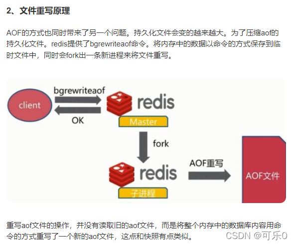 redis命令行连接auth redis命令连接方式_有序集合_07