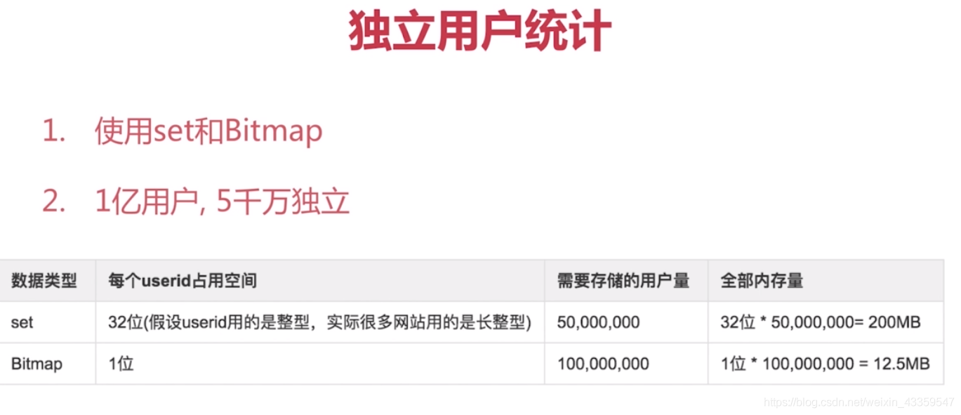 redis队列取值不对 redis设置队列长度_redis_08