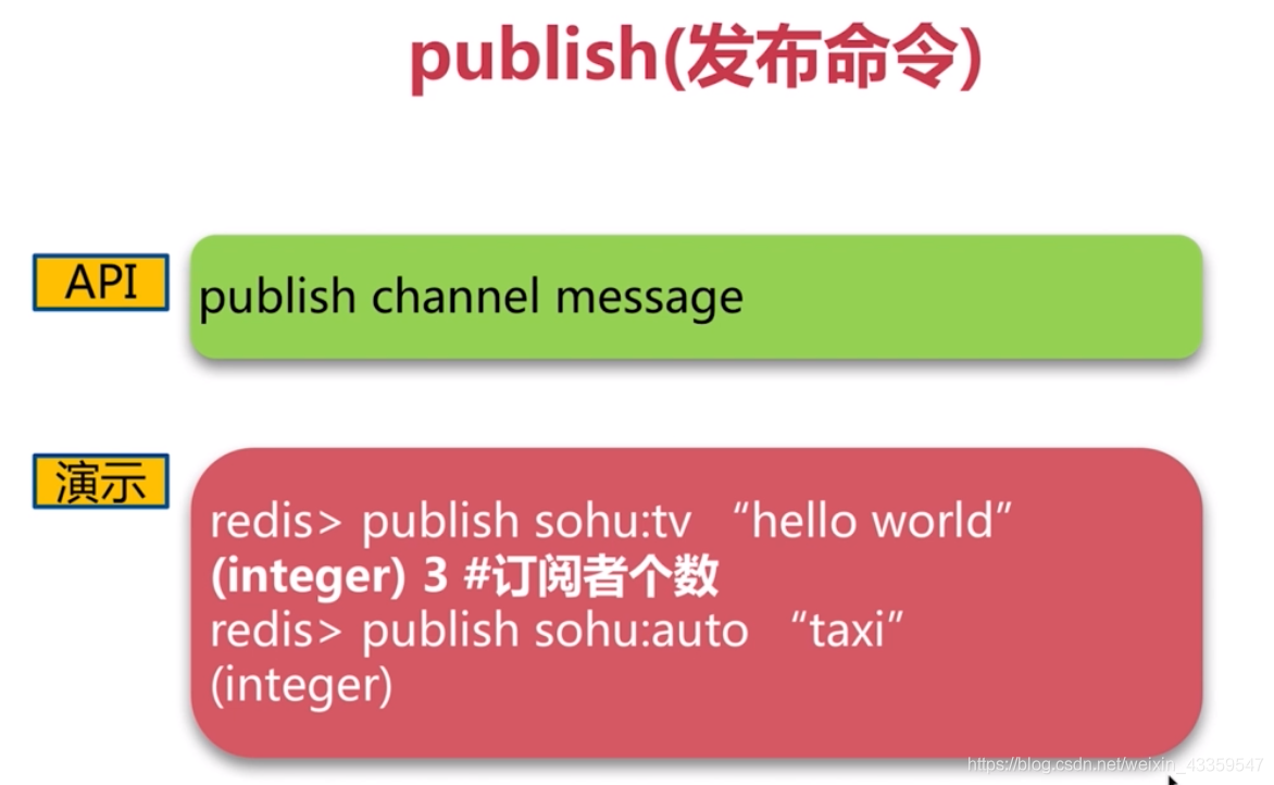 redis队列取值不对 redis设置队列长度_redis_04