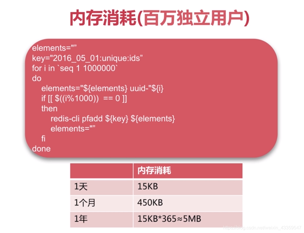 redis队列取值不对 redis设置队列长度_redis队列取值不对_12