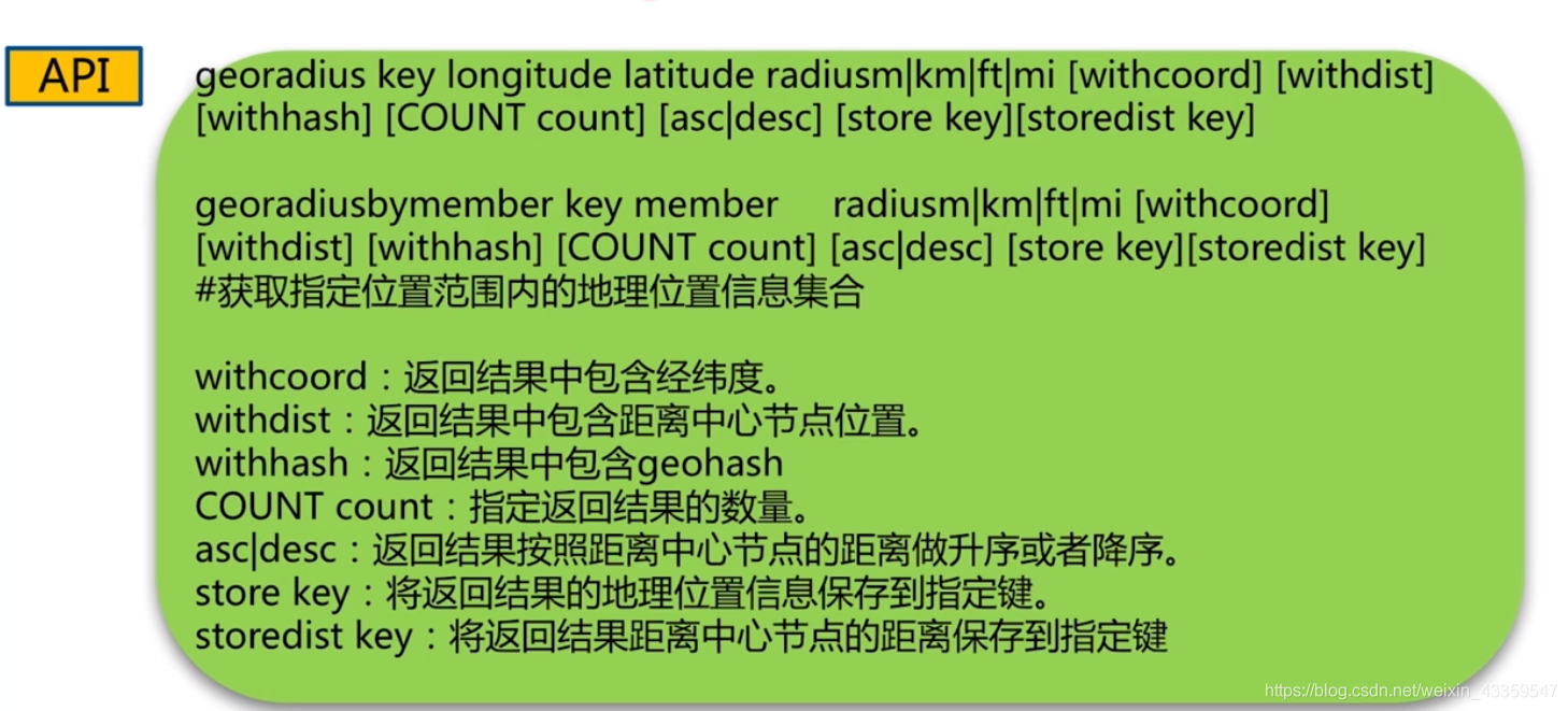 redis队列取值不对 redis设置队列长度_慢查询_15