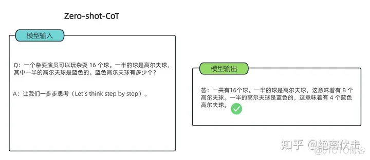 大模型思维链（Chain-of-Thought）技术原理_数据集_08