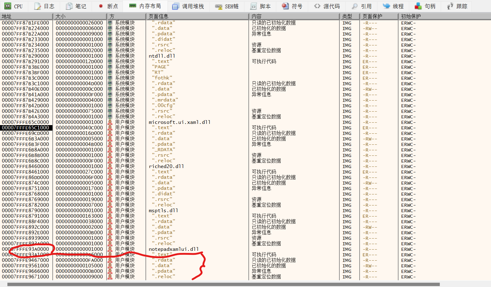 vmmap查看进程虚拟内存和x64dbg是一样的_volatility_02